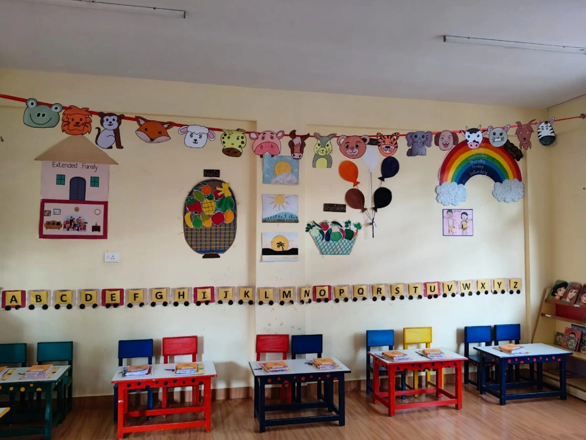 Classroom Activities